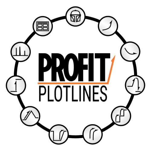Profit Plotlines Icon Ring - A Systematic Approach To Anticipating Biog Stock Moves